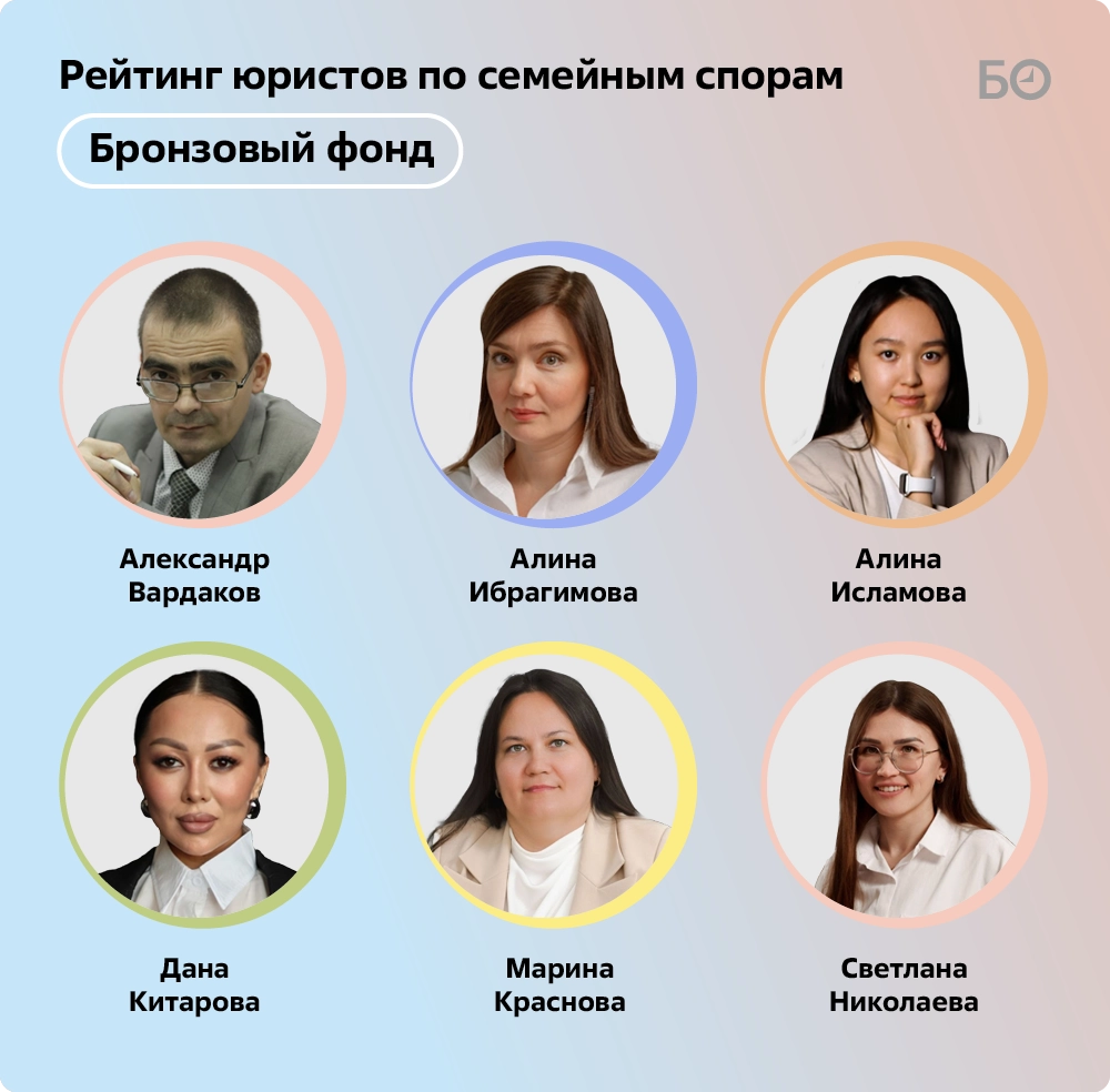 Кейсы и публикации