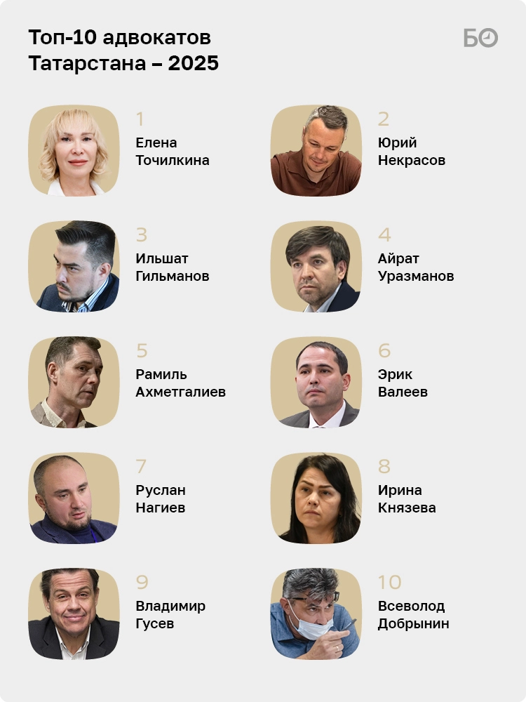 Мы в СМИ — 2025 год