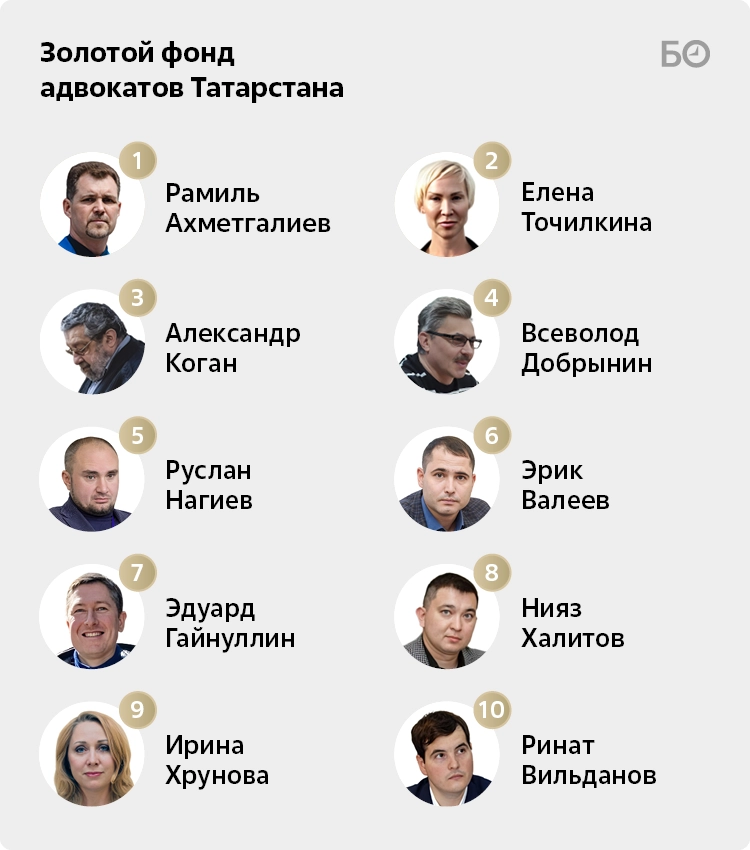 Мы в СМИ — 2022 год