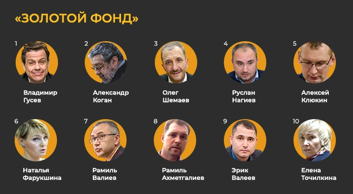 Мы в СМИ — 2019 год
