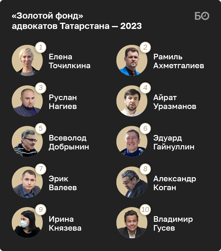 Мы в СМИ — 2023 год