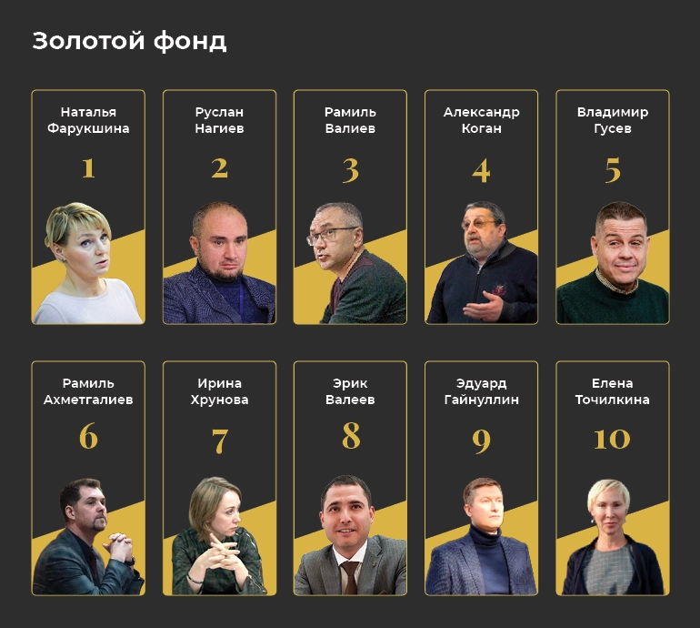 Мы в СМИ — 2020 год