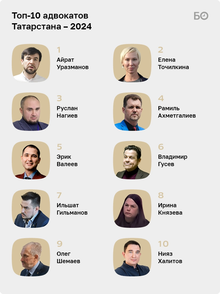 Мы в СМИ — 2024 год