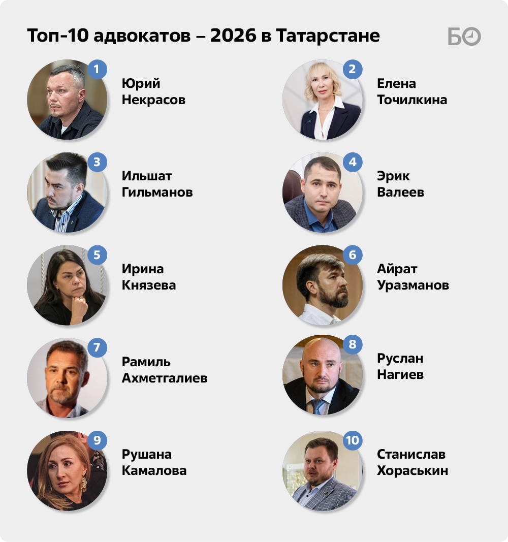 Мы в СМИ — 2026 год