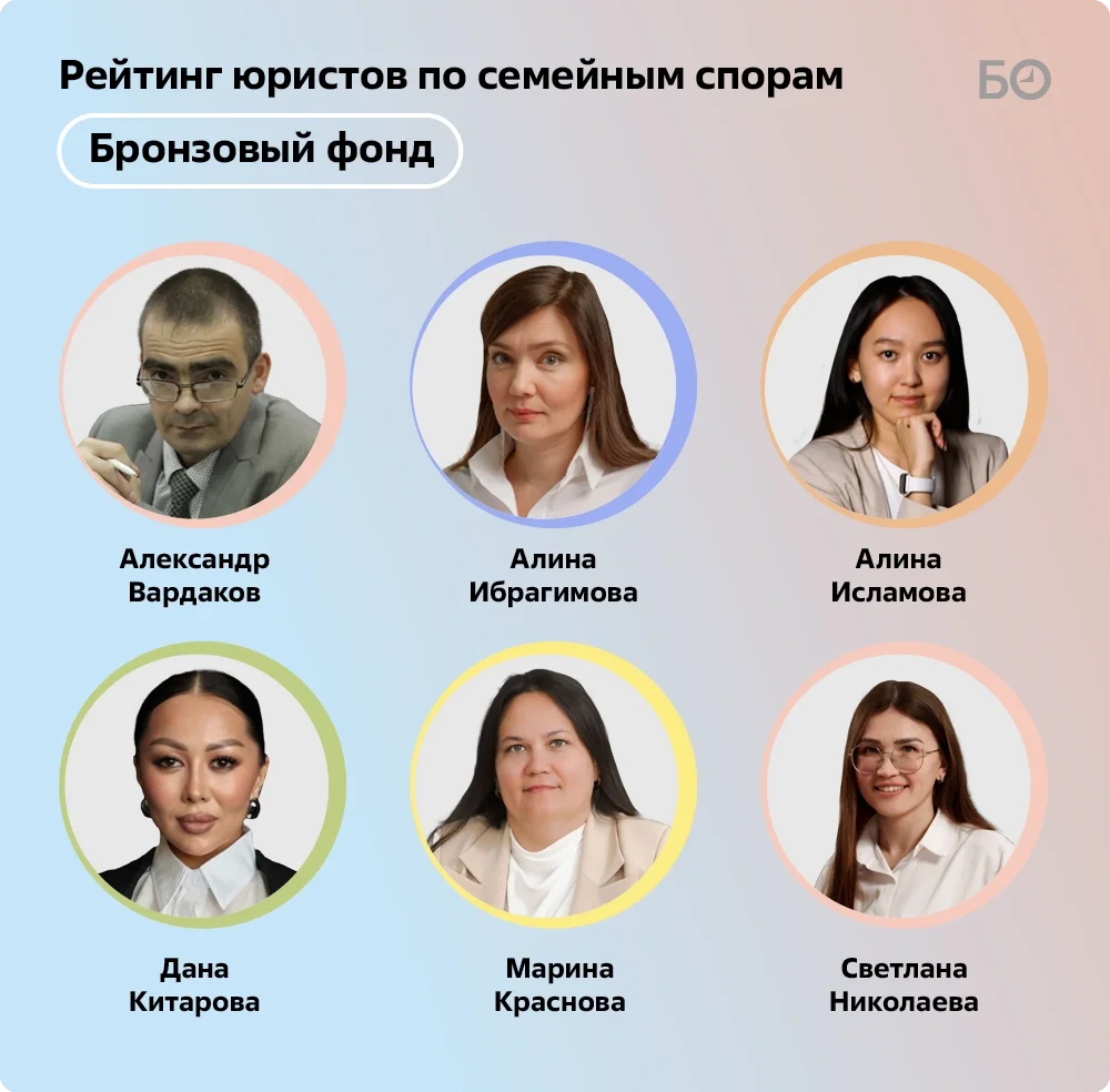 Кейсы и публикации